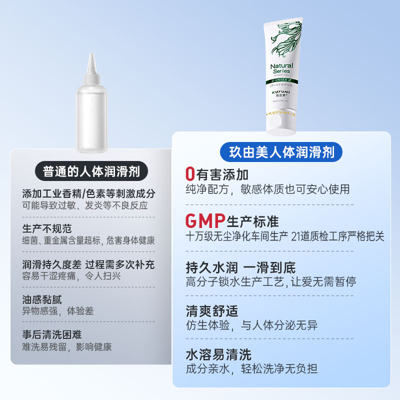 人体润滑剂100ml