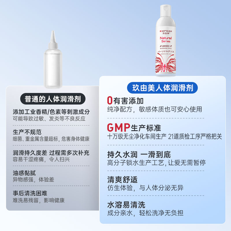 人体润滑剂200ml