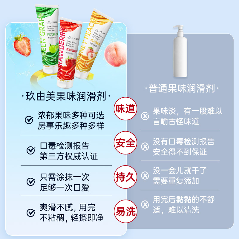 青提果味润滑液（口交液）
