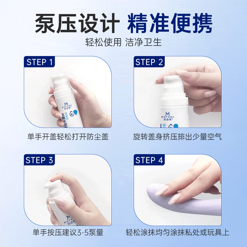 医用水溶性润滑剂